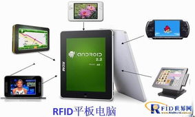 物聯(lián)網博覽會新品聚焦 RFID創(chuàng)意平板電腦引領軟硬件融合新浪潮